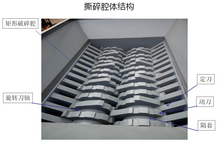 <a href='http://www.hncaizheng.cn/ssxl/1030.html' target='_blank'><span>雙軸撕碎機</span></a>箱體